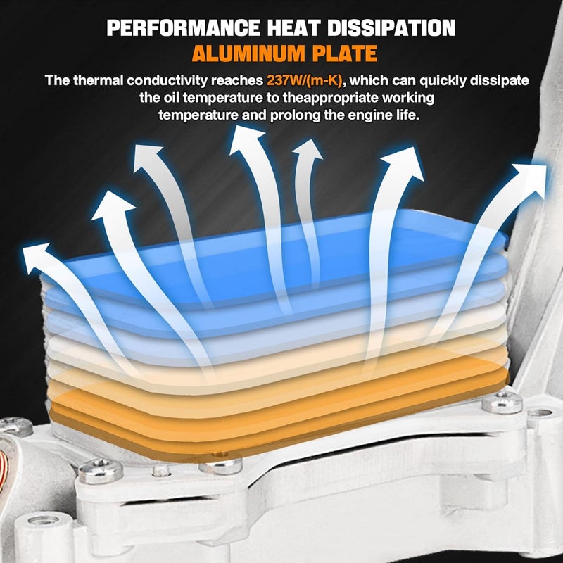 WEILEITE 68310865AB 3.6 Engine Oil Cooler Filter Housing Adapter Compatible With Dodge Journey Charger Challenger Caravan Ram ProMaster Jeep Wrangler Grand Cherokee Chrysler 200 300 2017 2018 - Image 5